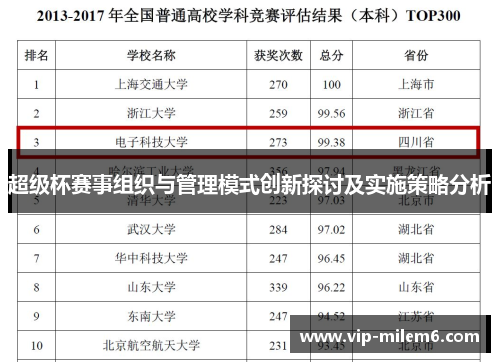 超级杯赛事组织与管理模式创新探讨及实施策略分析