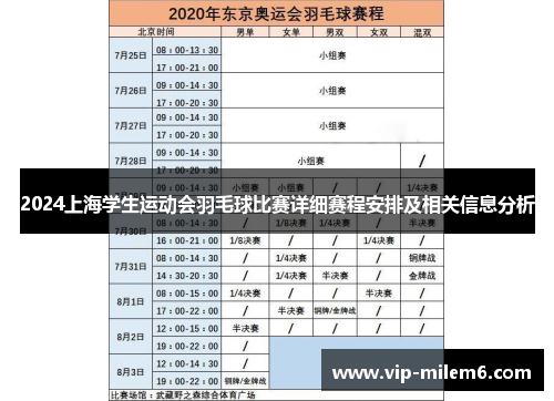 2024上海学生运动会羽毛球比赛详细赛程安排及相关信息分析