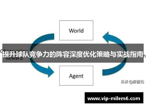 提升球队竞争力的阵容深度优化策略与实战指南