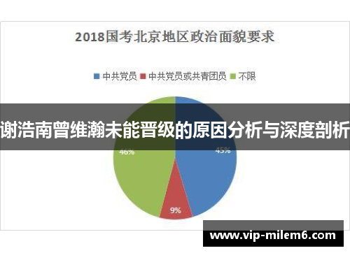 谢浩南曾维瀚未能晋级的原因分析与深度剖析