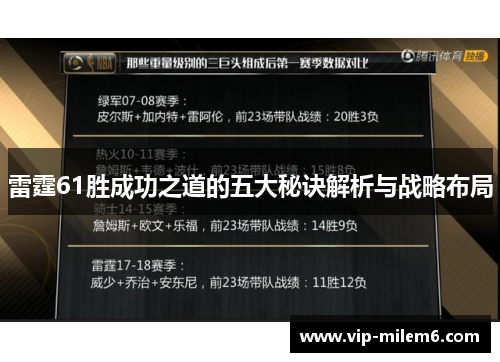 雷霆61胜成功之道的五大秘诀解析与战略布局