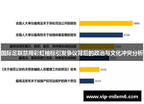 国际足联禁用彩虹袖标引发争议背后的政治与文化冲突分析