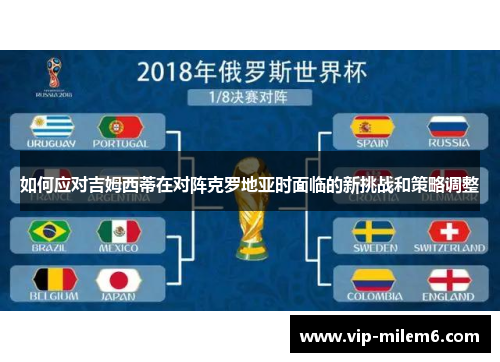 如何应对吉姆西蒂在对阵克罗地亚时面临的新挑战和策略调整