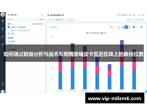 如何通过数据分析与战术布局精准确定卡瓦尼在场上的最佳位置