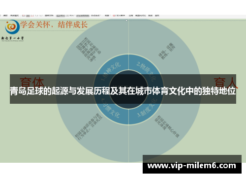 青岛足球的起源与发展历程及其在城市体育文化中的独特地位