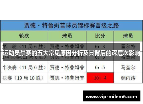 运动员禁赛的五大常见原因分析及其背后的深层次影响