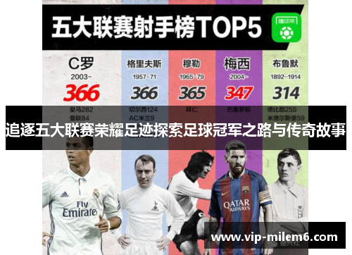 追逐五大联赛荣耀足迹探索足球冠军之路与传奇故事