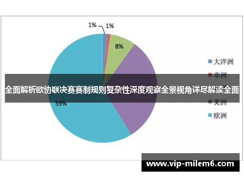 全面解析欧协联决赛赛制规则复杂性深度观察全景视角详尽解读全面